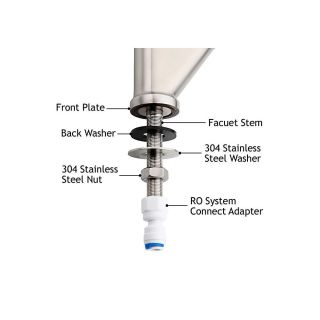 Кран для питьевой воды Gappo G1052-52 хром